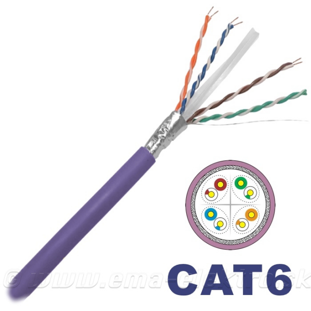 Kabel FTP SXKD-6-FTP-LSOH Cat6, SOLARIX samozháš.